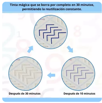 Set 4 cuadernos mágicos de caligrafía reutilizable