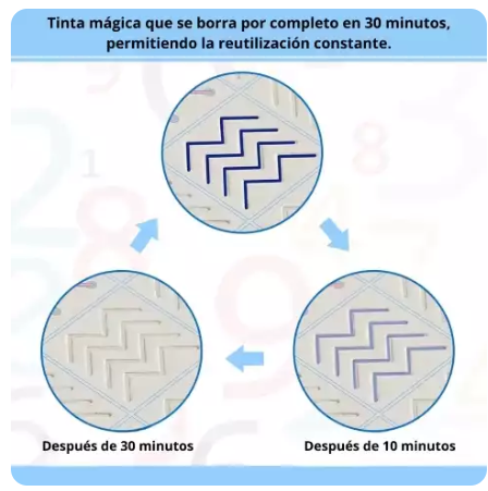 Set 4 cuadernos mágicos de caligrafía reutilizable